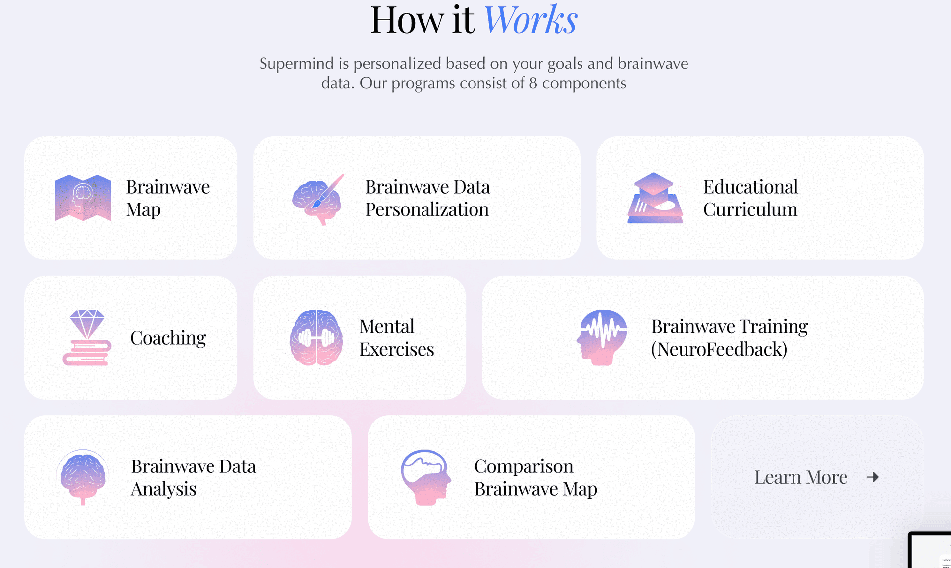 Supermind: Brainwave Mapping & Personalized Mind Training Platform 7