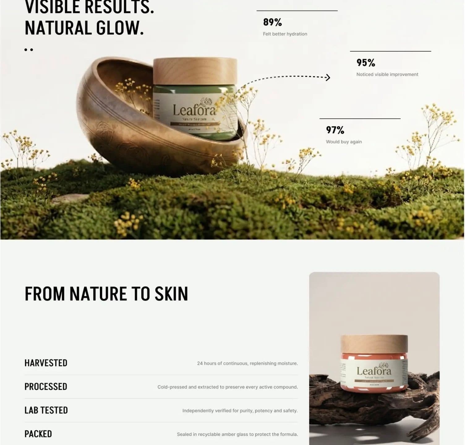 Leafora — Botanical Skincare E-Commerce Website 5